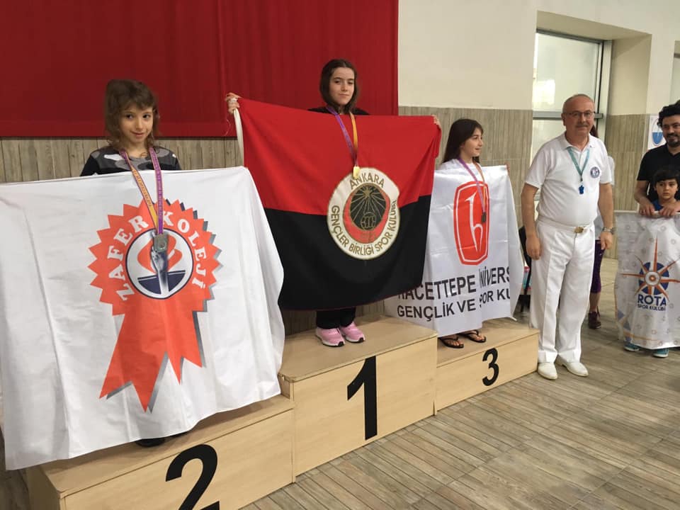KAYITLARIMIZ DOLMUŞTUR...ÖZEL DERS EĞİTİMLERİMİZ DEVAM ETMEKTEDİR.